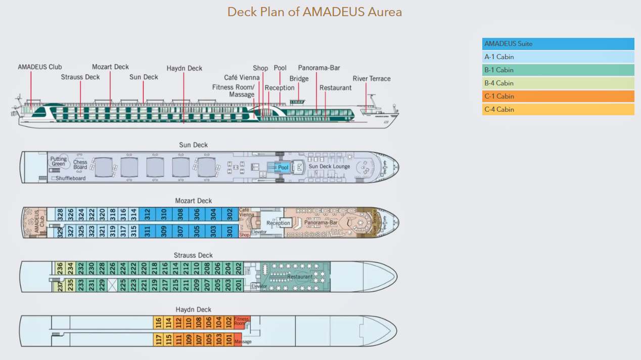 MS Amadeus Aurea Deck Plan