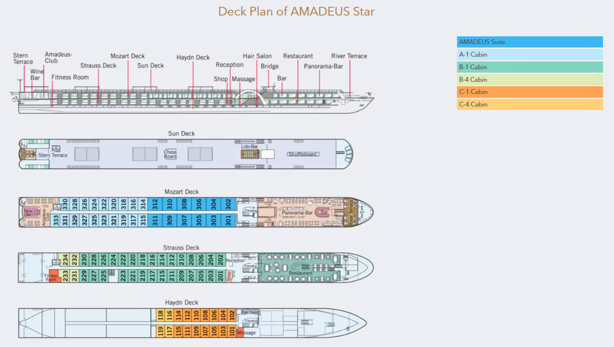 Deck Plan of AMADEUS Star