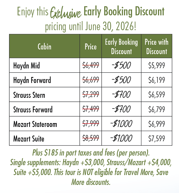 Holland & Belgiums Tulips Pricing