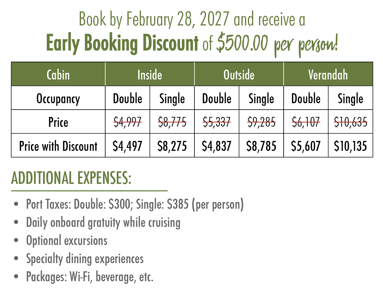 BOA Pricing Table