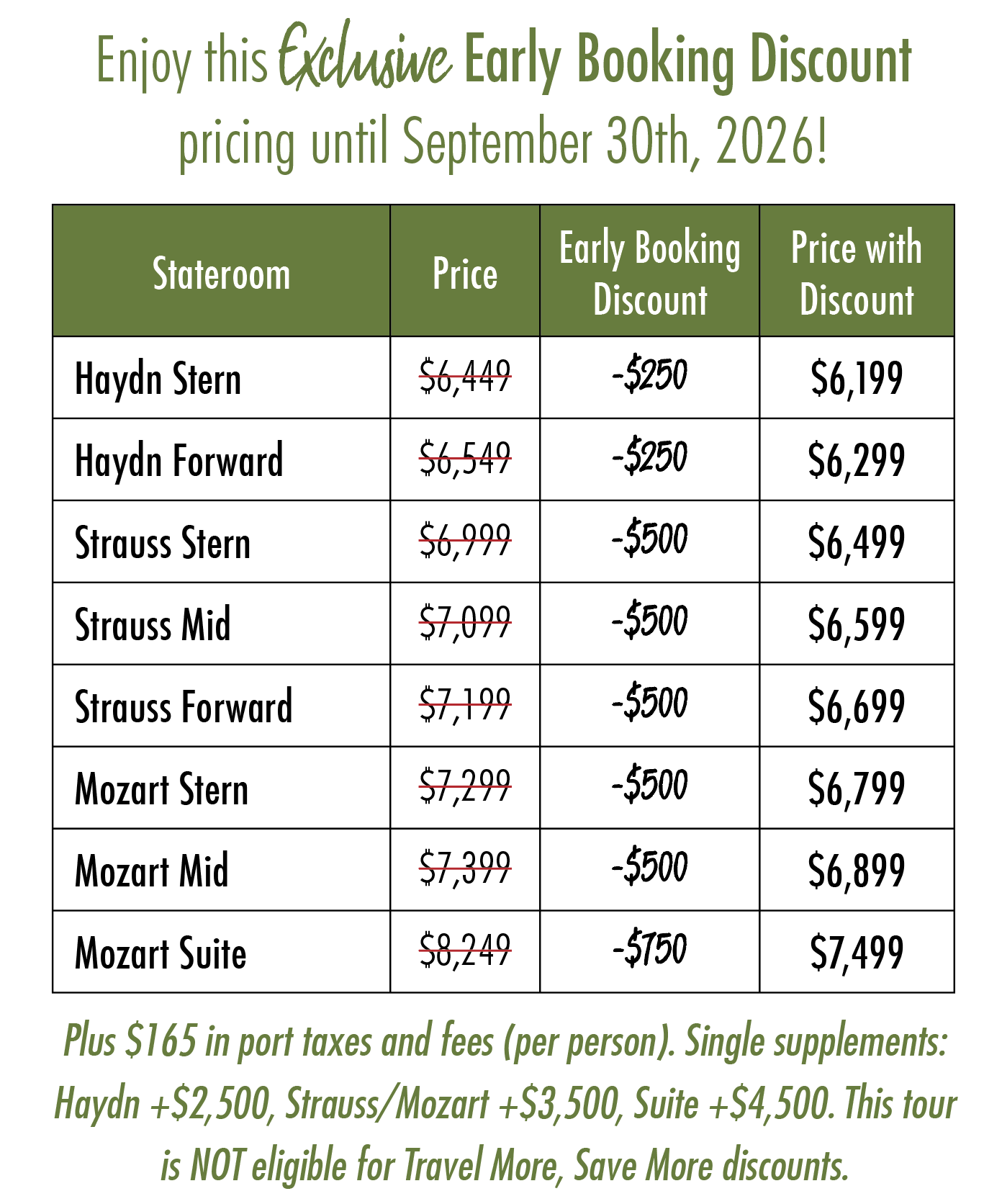 Updated pricing