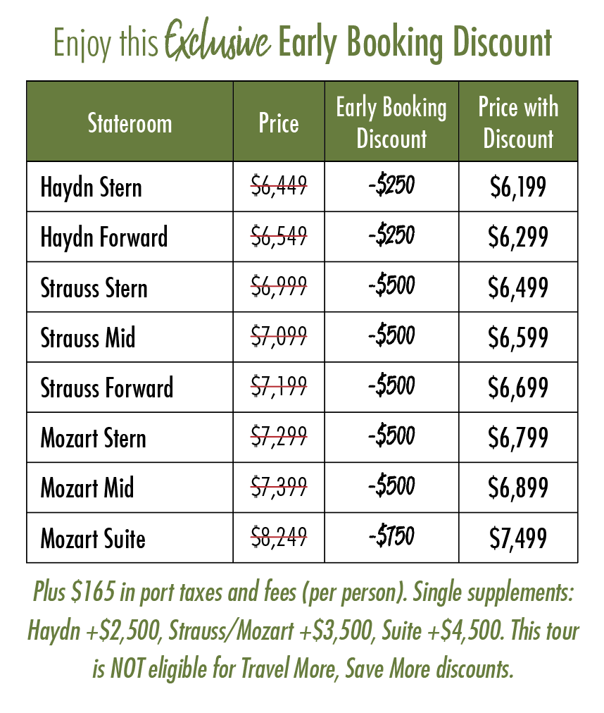 Updated Price Table